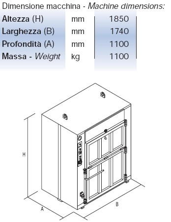 Model P-15 - Plastin Gold